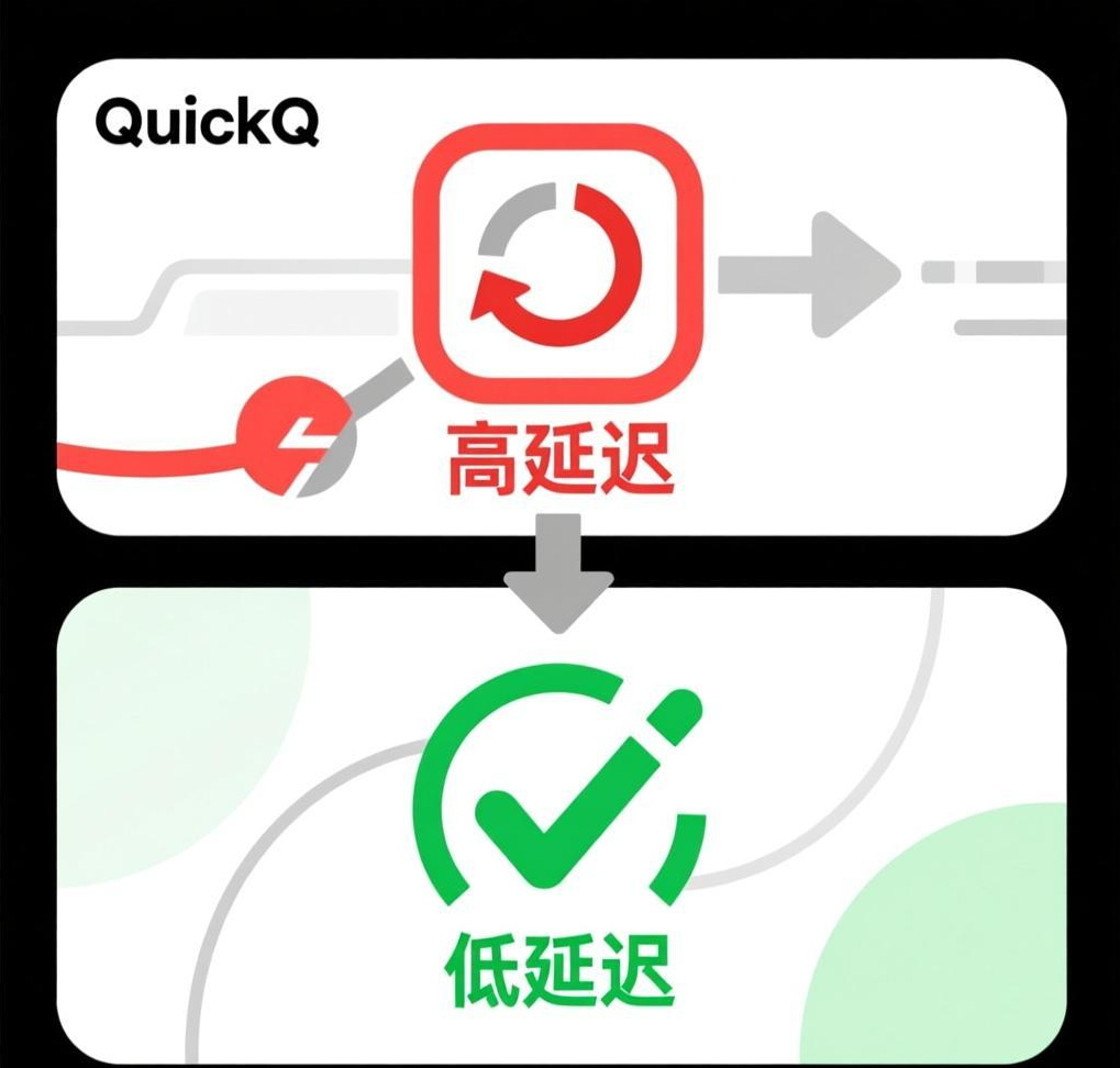 QuickQ VPN连接后网络延迟高？资深用户优化方案
