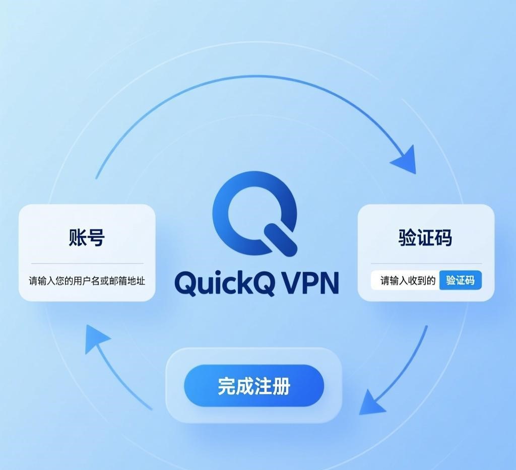 成注册后，你已准备好享受QuickQ VPN的专家级加速和隐私保护。